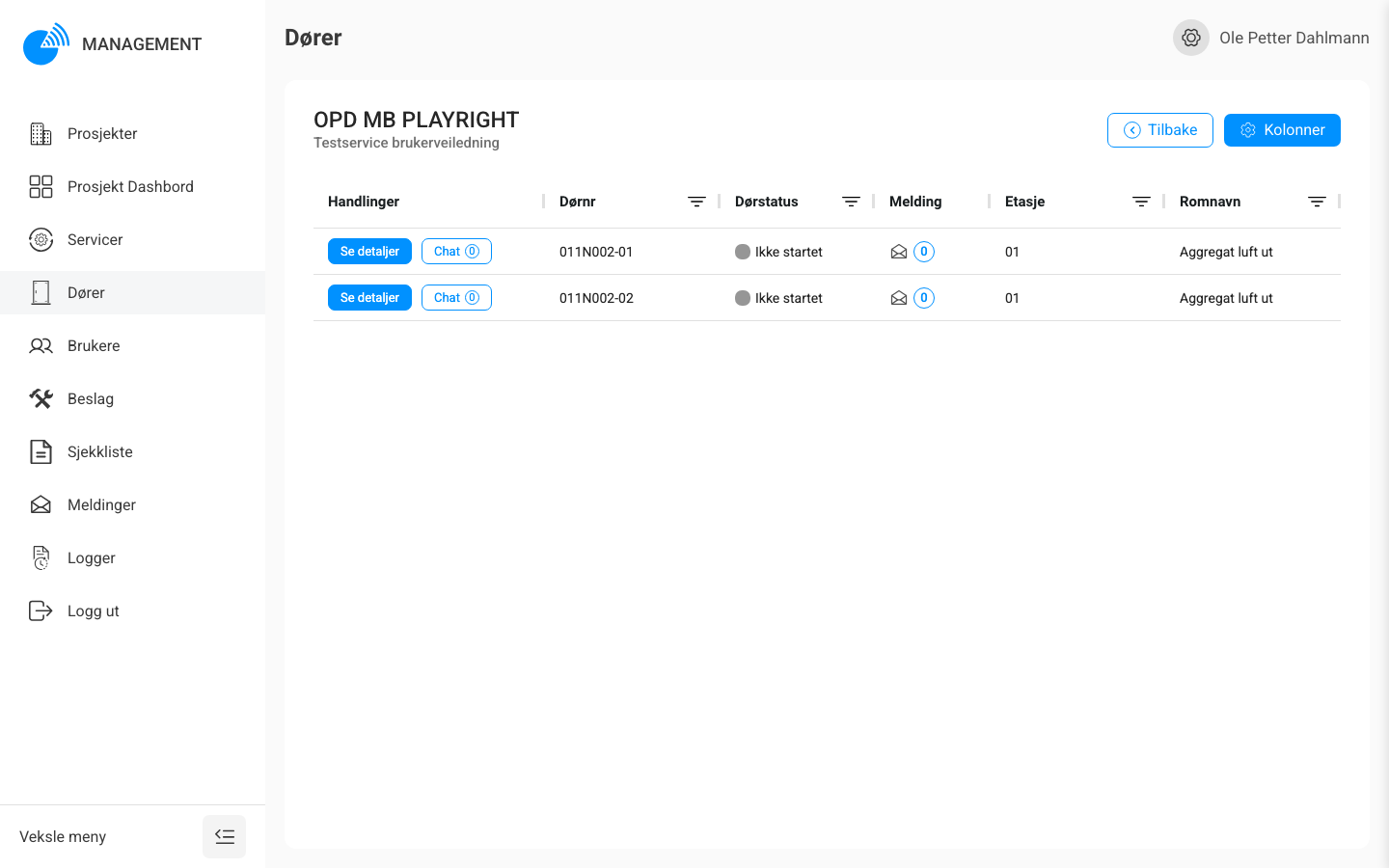 Dørlisten for en service